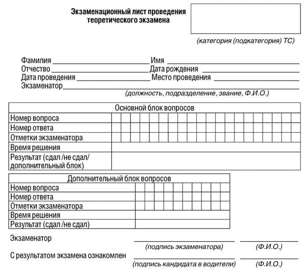 купить лист сдачи теоретического экзамена ПДД в Любиме